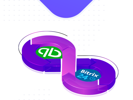 Intégration Bitrix24 : QuickBooks- MonCRM