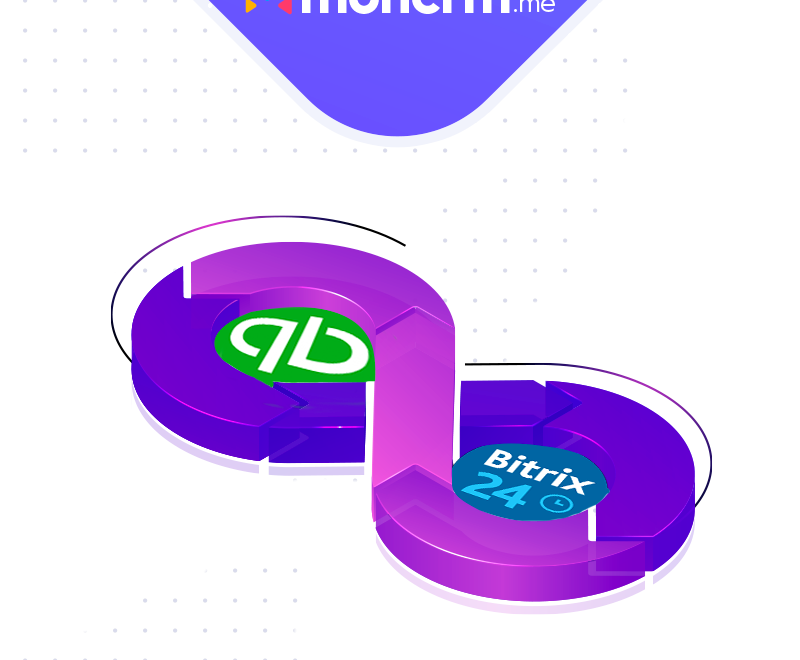 Intégration Bitrix24 : QuickBooks- MonCRM